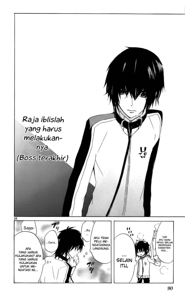Halaman 36 dari 38