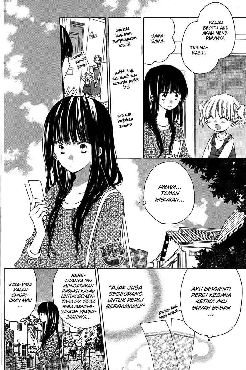 Halaman 8 dari 32