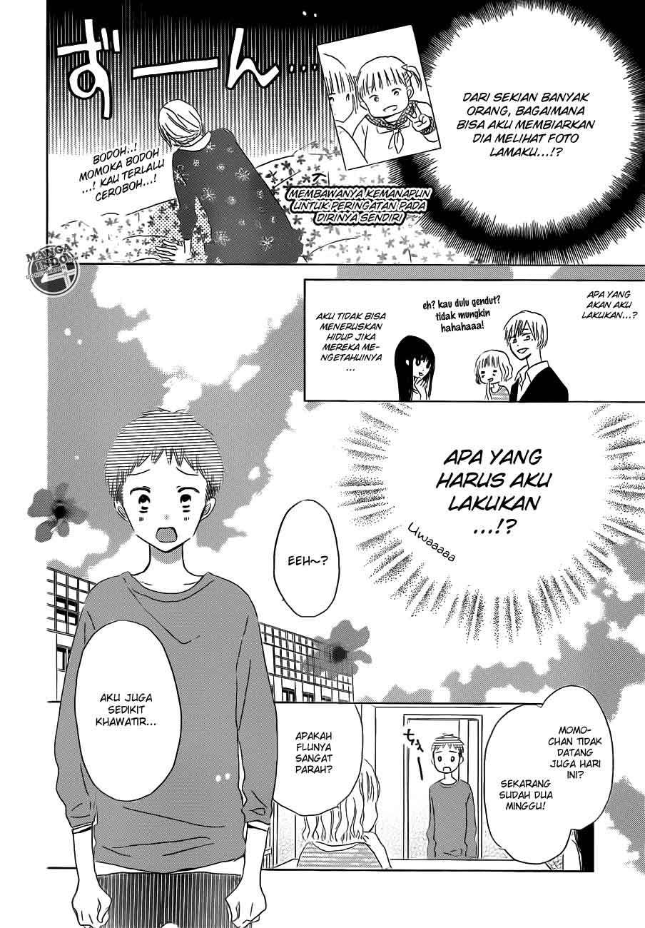 Halaman 12 dari 29