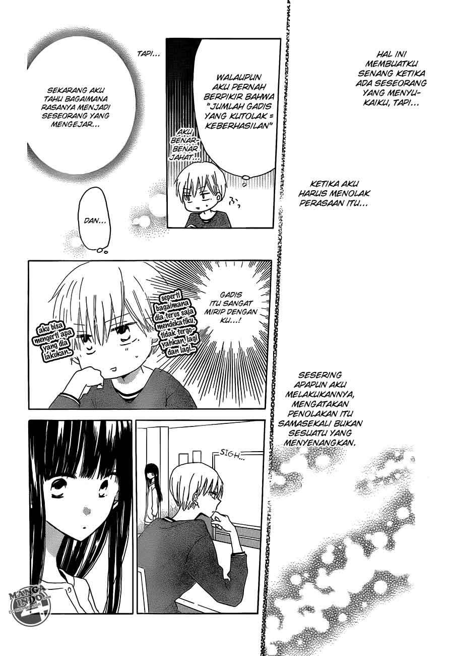 Halaman 15 dari 29