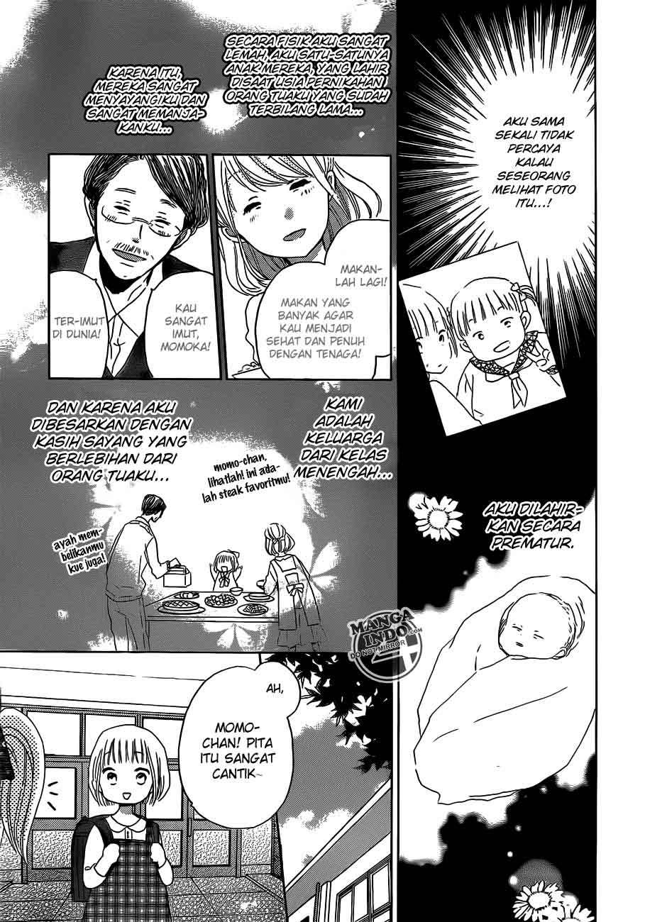 Halaman 5 dari 29