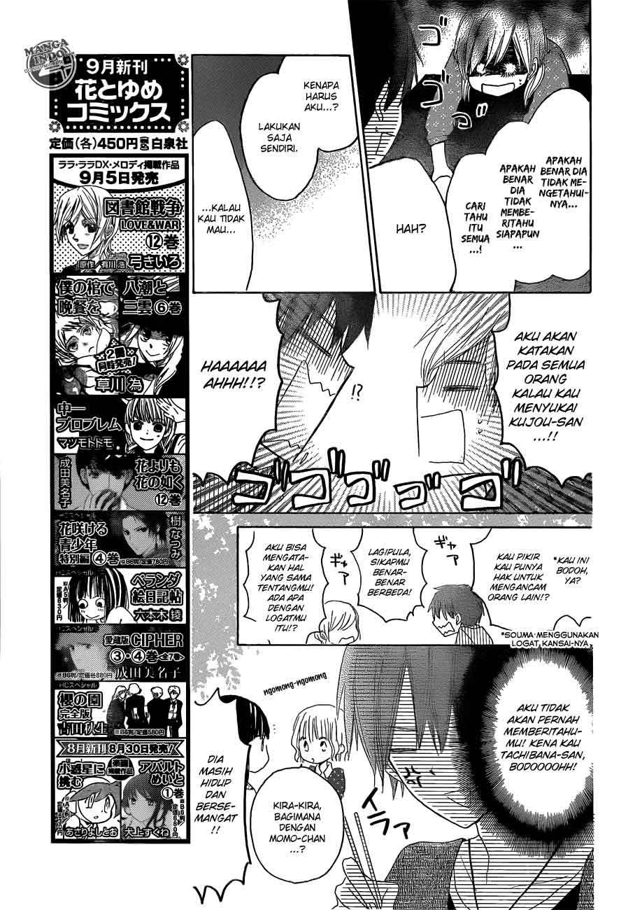 Halaman 15 dari 31