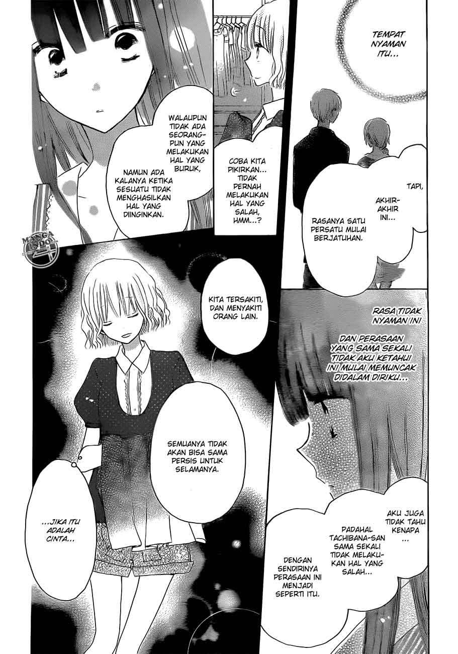 Halaman 20 dari 31