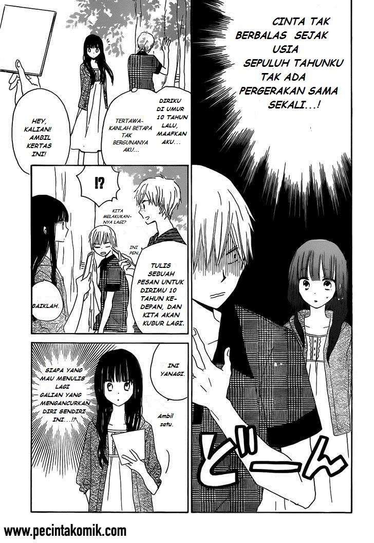 Halaman 20 dari 31