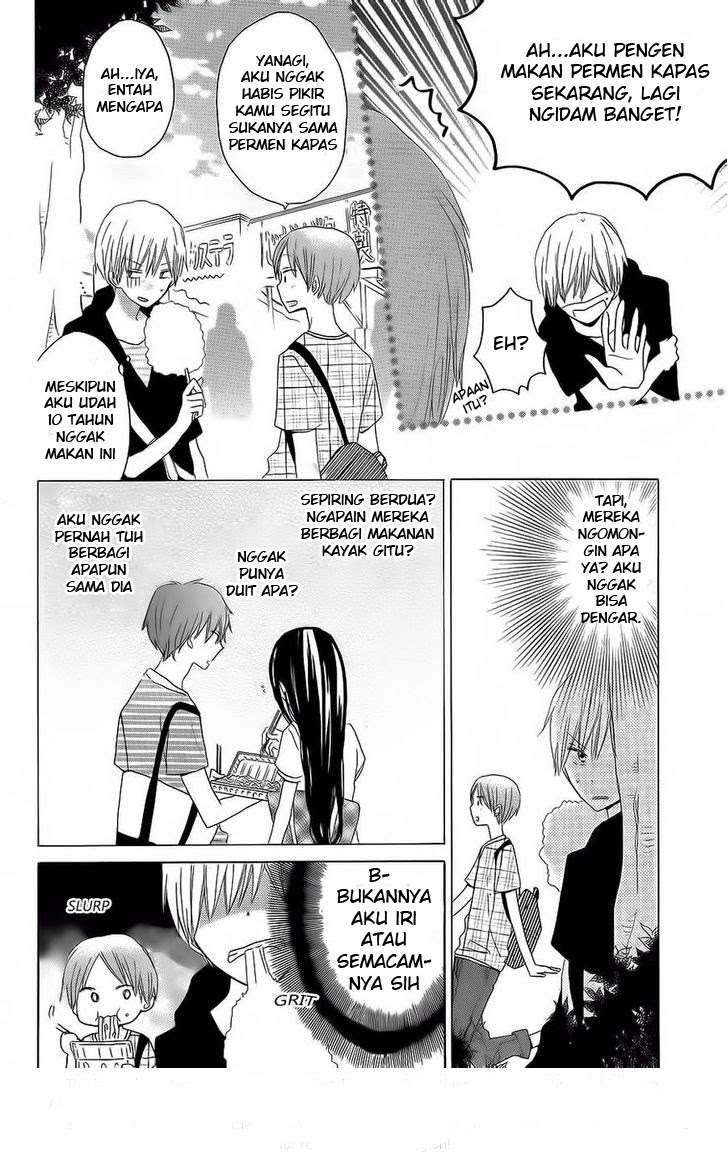 Halaman 6 dari 30