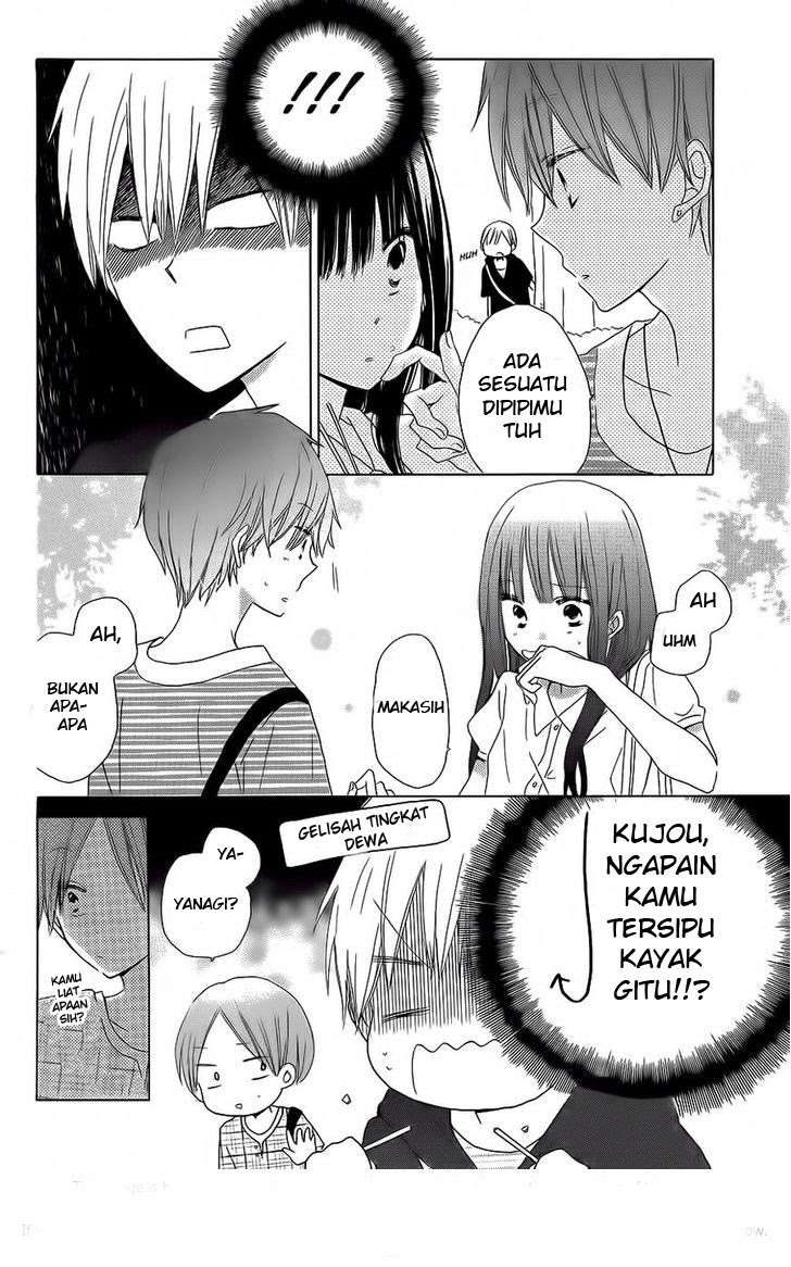 Halaman 8 dari 30