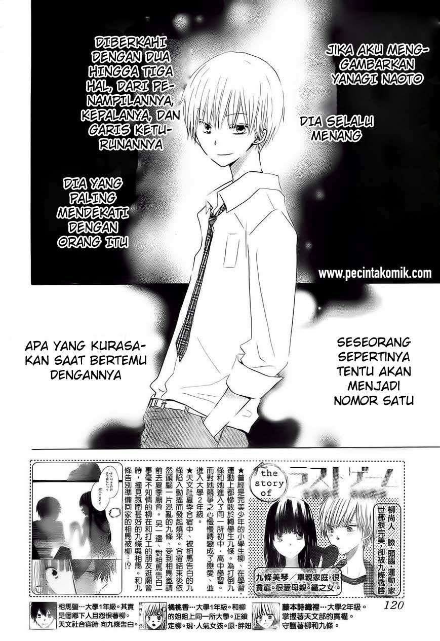 Halaman 3 dari 30