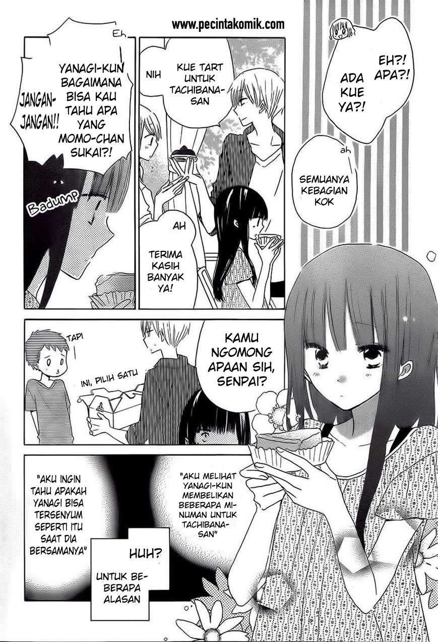 Halaman 17 dari 32