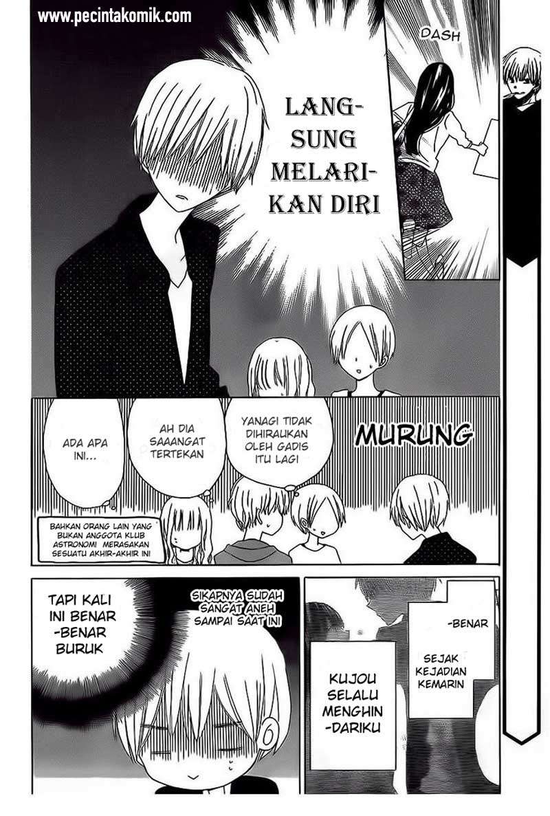 Halaman 5 dari 31