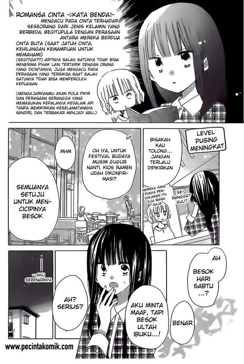 Halaman 13 dari 29