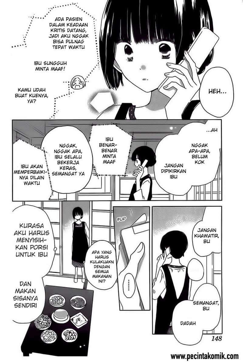 Halaman 17 dari 29