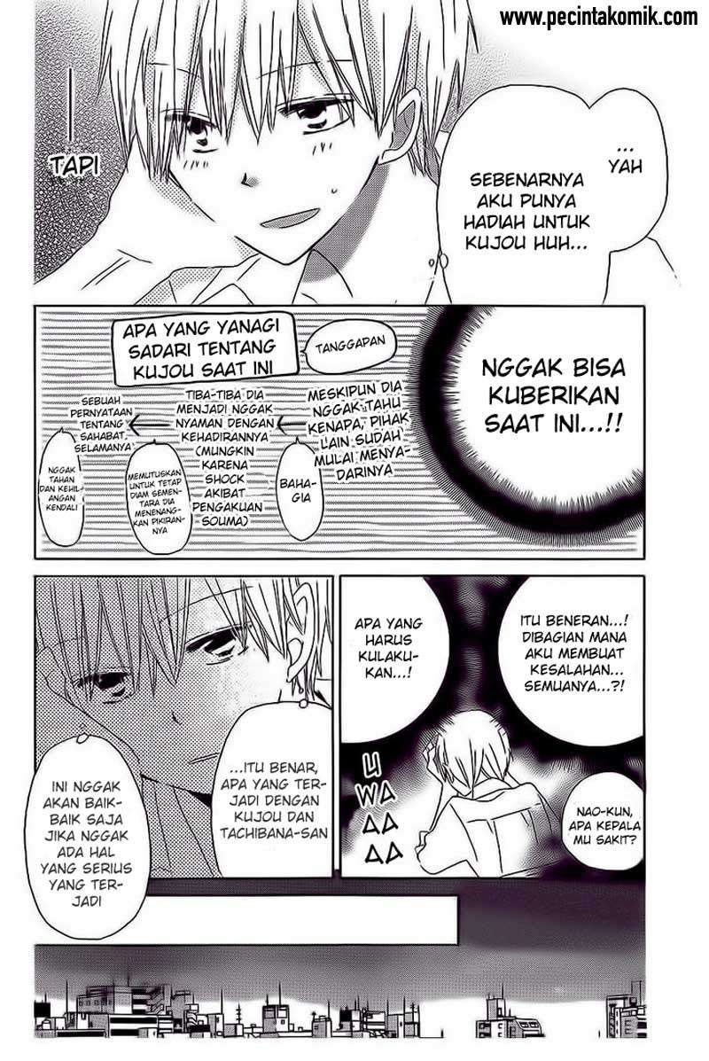 Halaman 5 dari 29