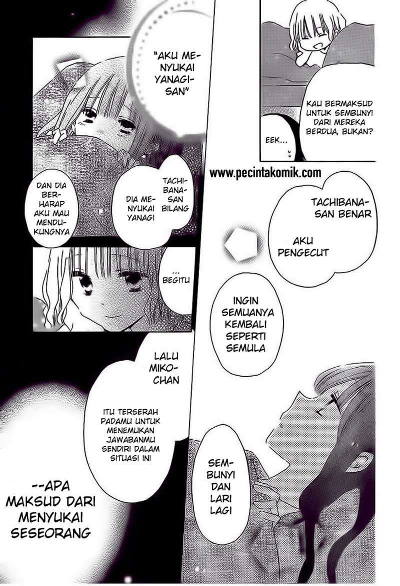 Halaman 8 dari 29