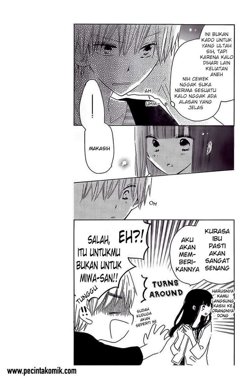 Halaman 14 dari 30