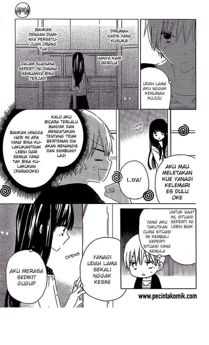 Halaman 4 dari 30