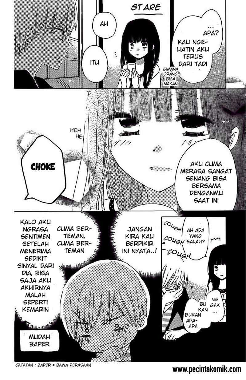 Halaman 7 dari 30