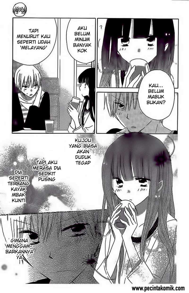 Halaman 8 dari 30