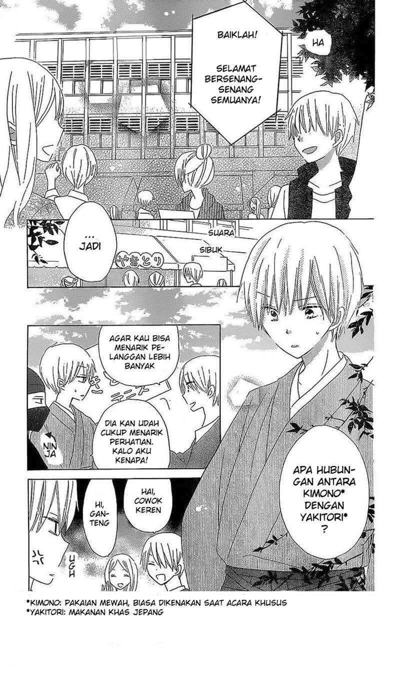 Halaman 6 dari 32