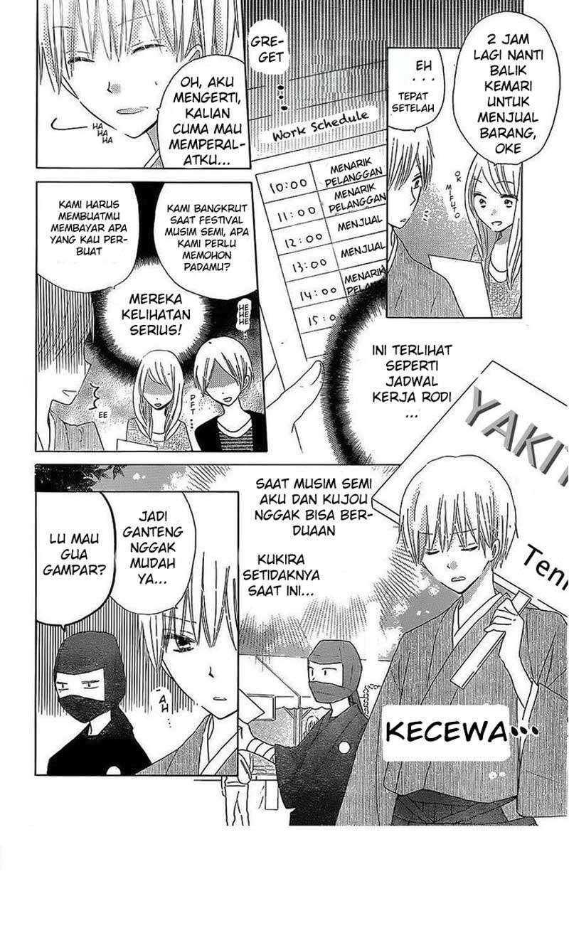 Halaman 7 dari 32