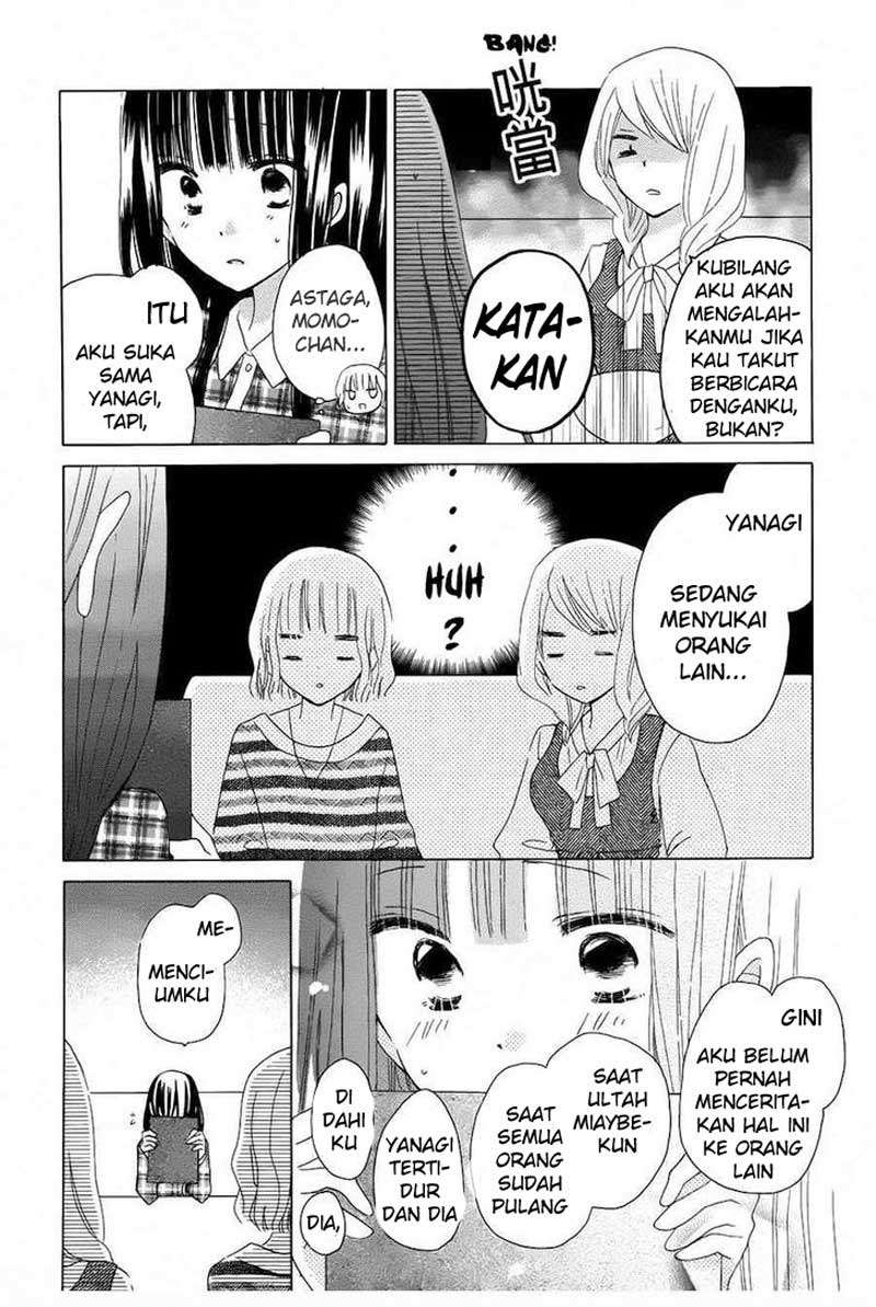 Halaman 15 dari 28