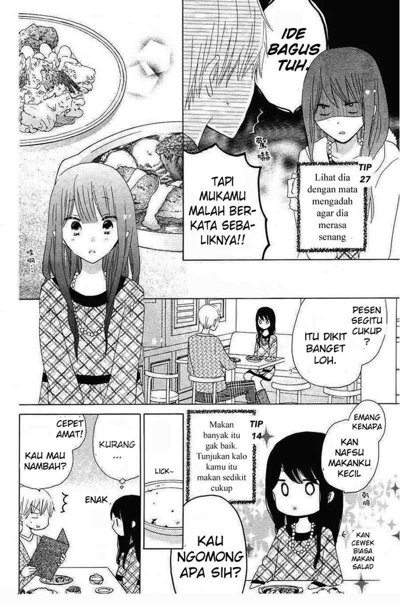 Halaman 22 dari 28