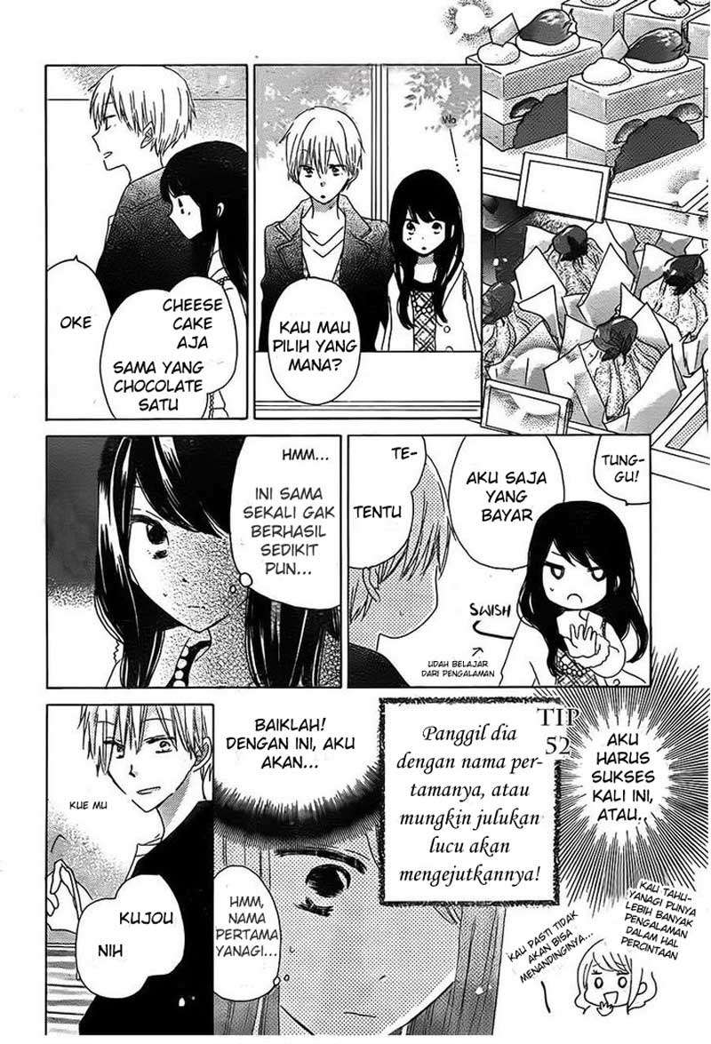 Halaman 15 dari 30