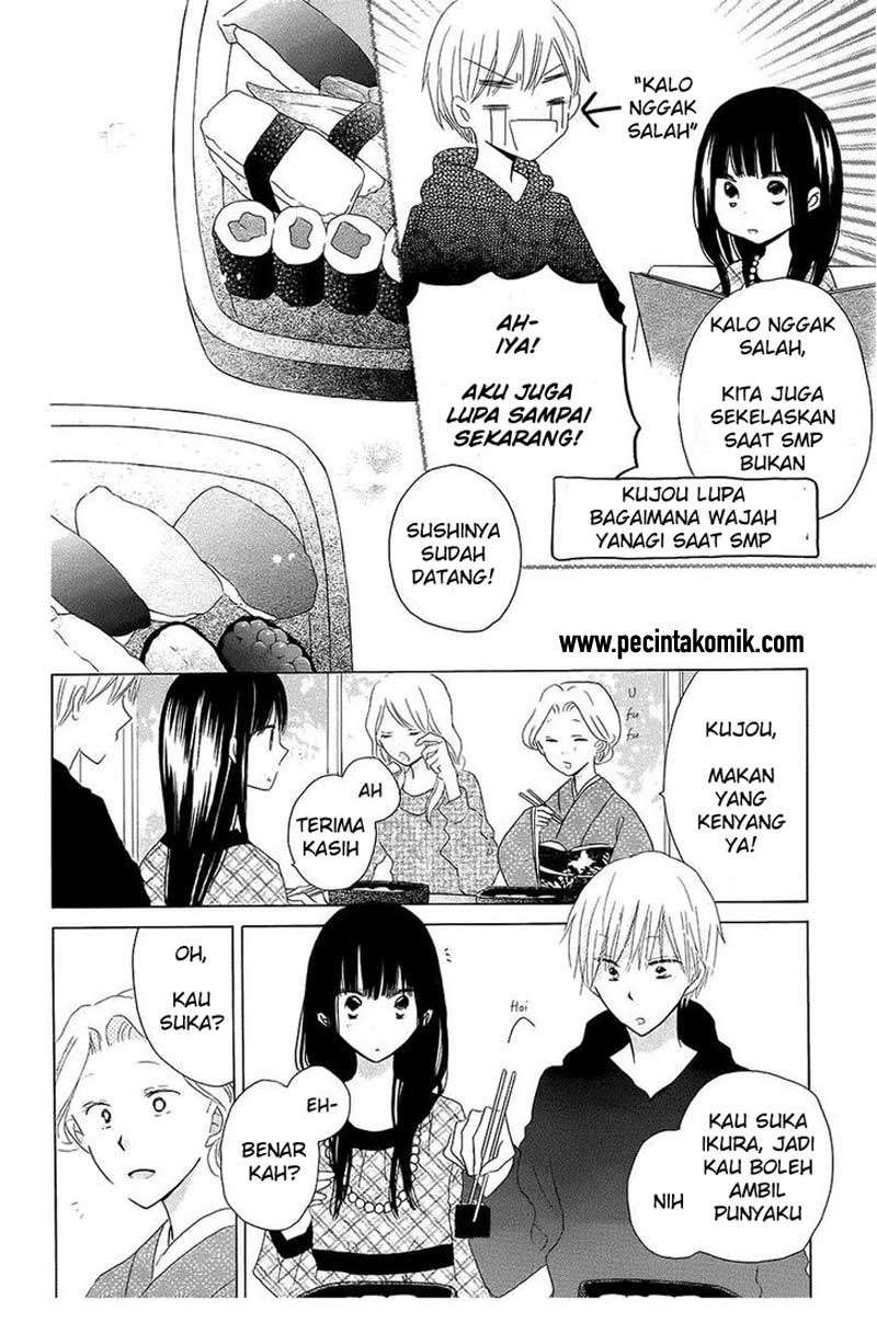Halaman 13 dari 31