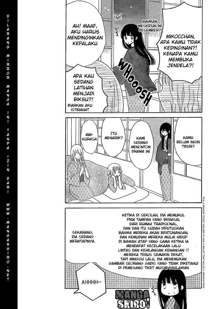 Halaman 8 dari 29