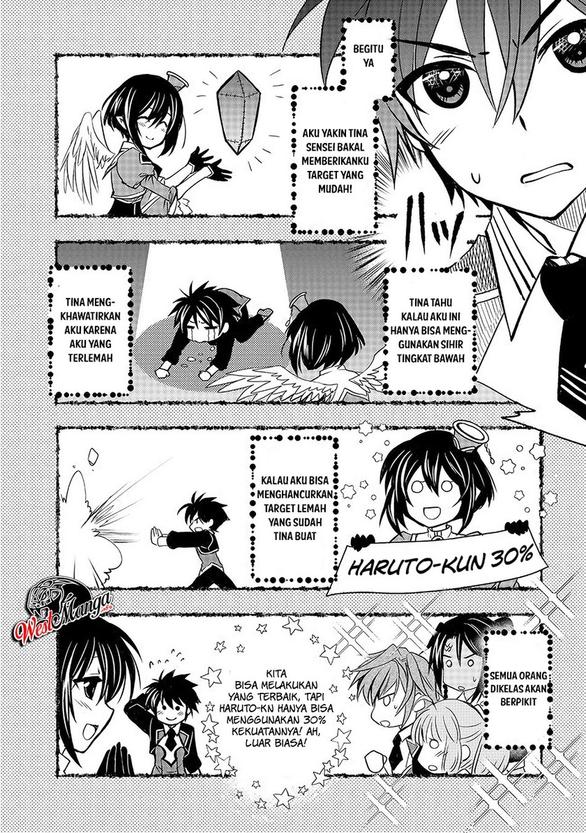 Halaman 14 dari 20