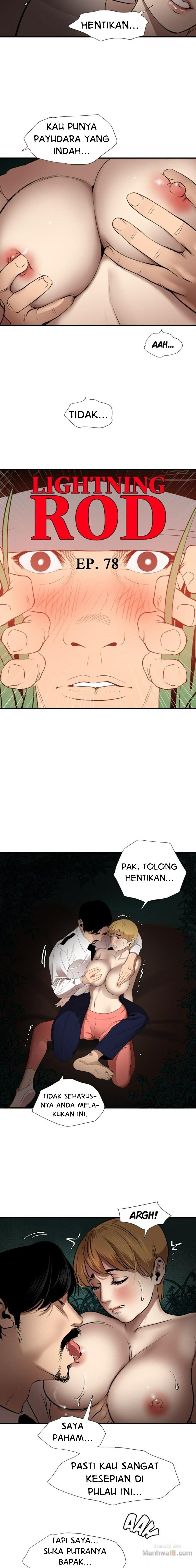 Halaman 5 dari 18