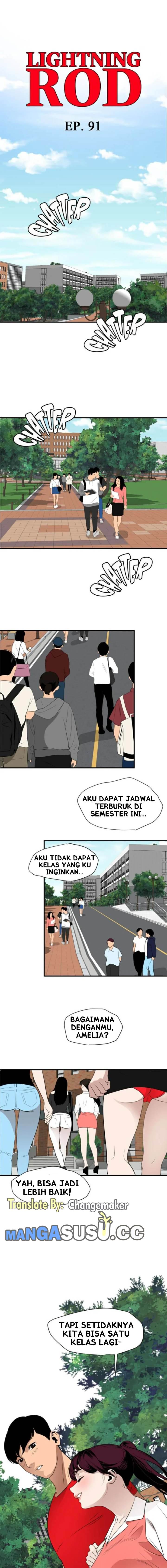 Halaman 3 dari 15