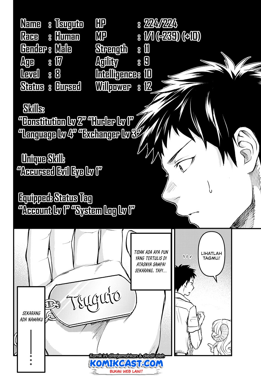 Halaman 15 dari 37