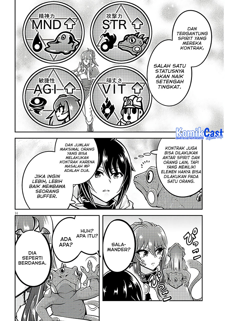 Halaman 14 dari 30