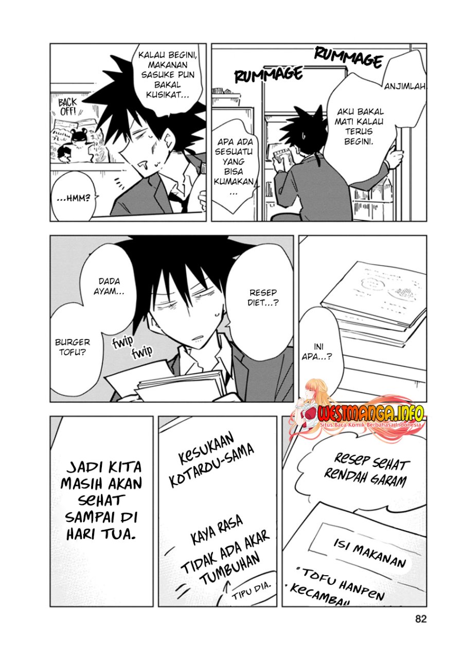 Halaman 8 dari 15