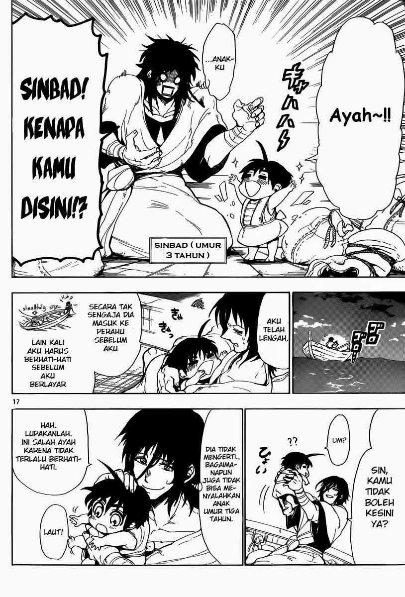 Halaman 16 dari 28