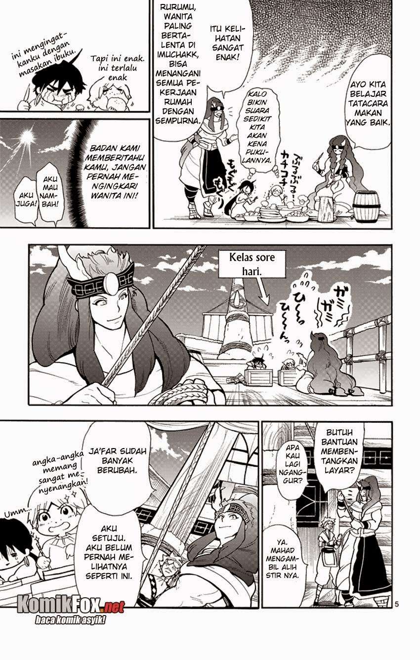 Halaman 6 dari 25