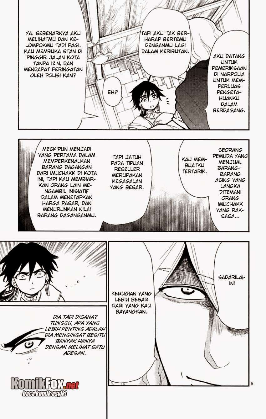Halaman 5 dari 15