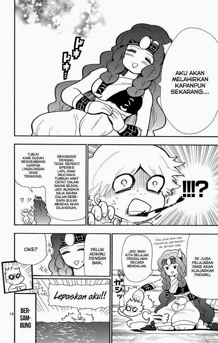 Halaman 14 dari 15