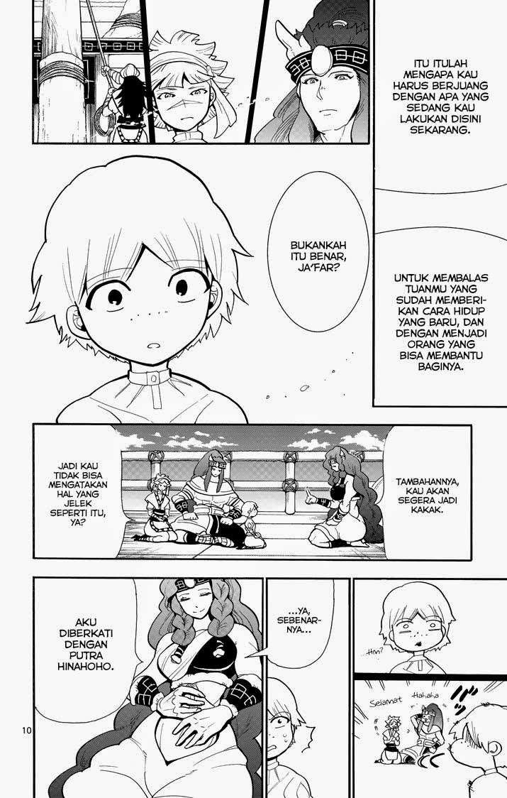Halaman 10 dari 15