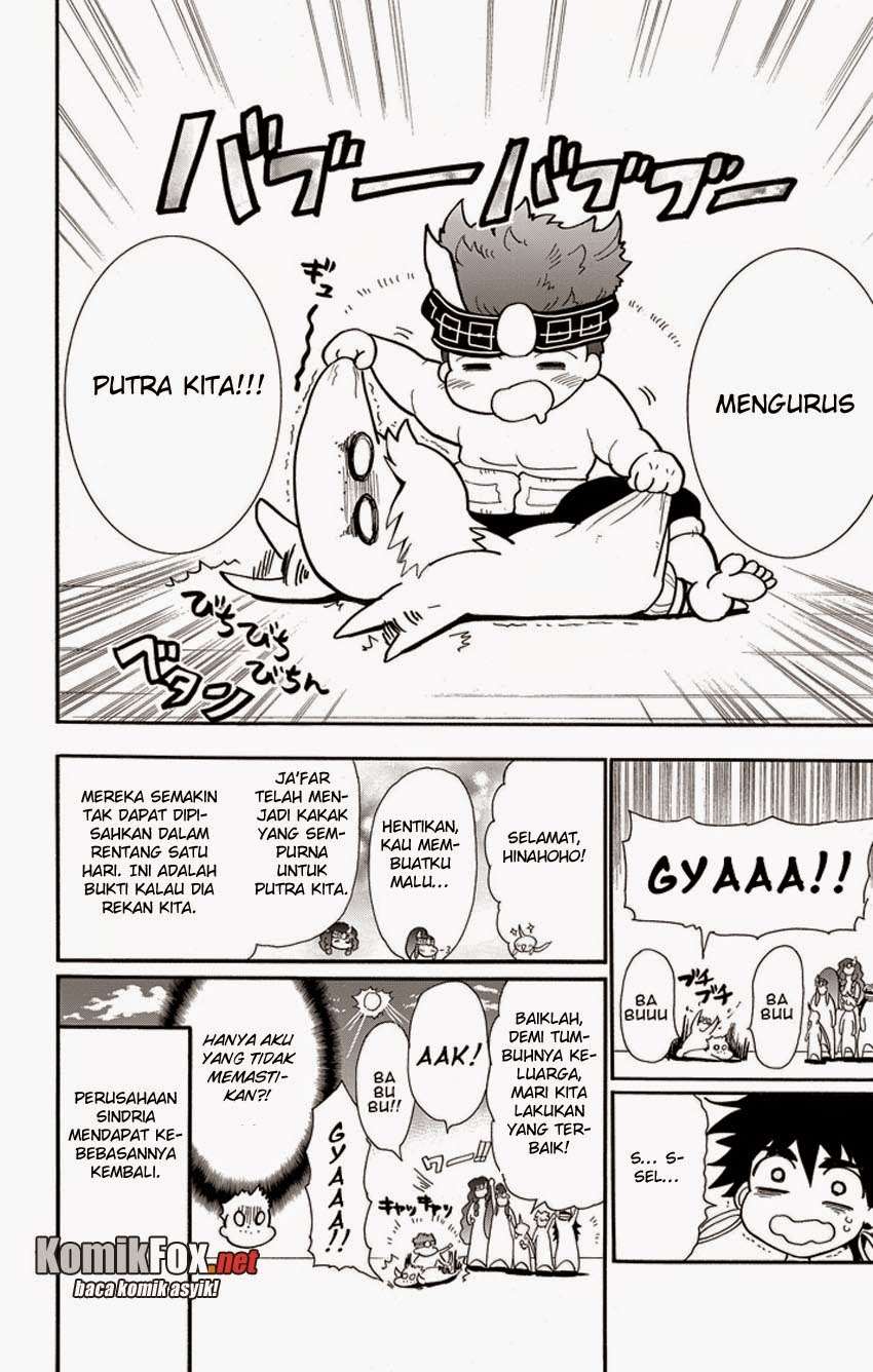 Halaman 14 dari 15