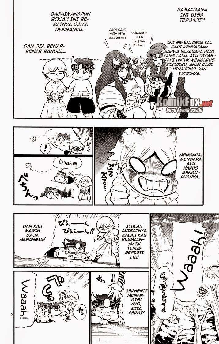 Halaman 3 dari 15
