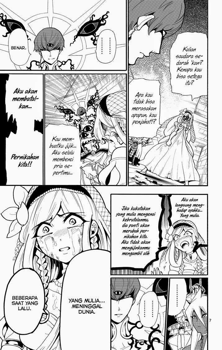 Halaman 7 dari 21