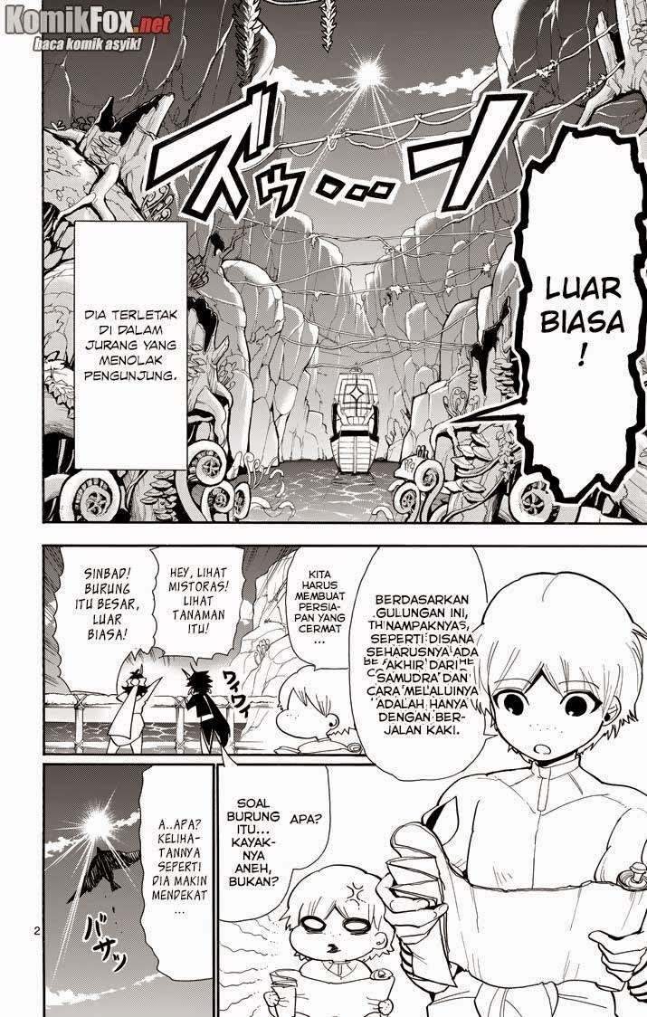 Halaman 2 dari 15