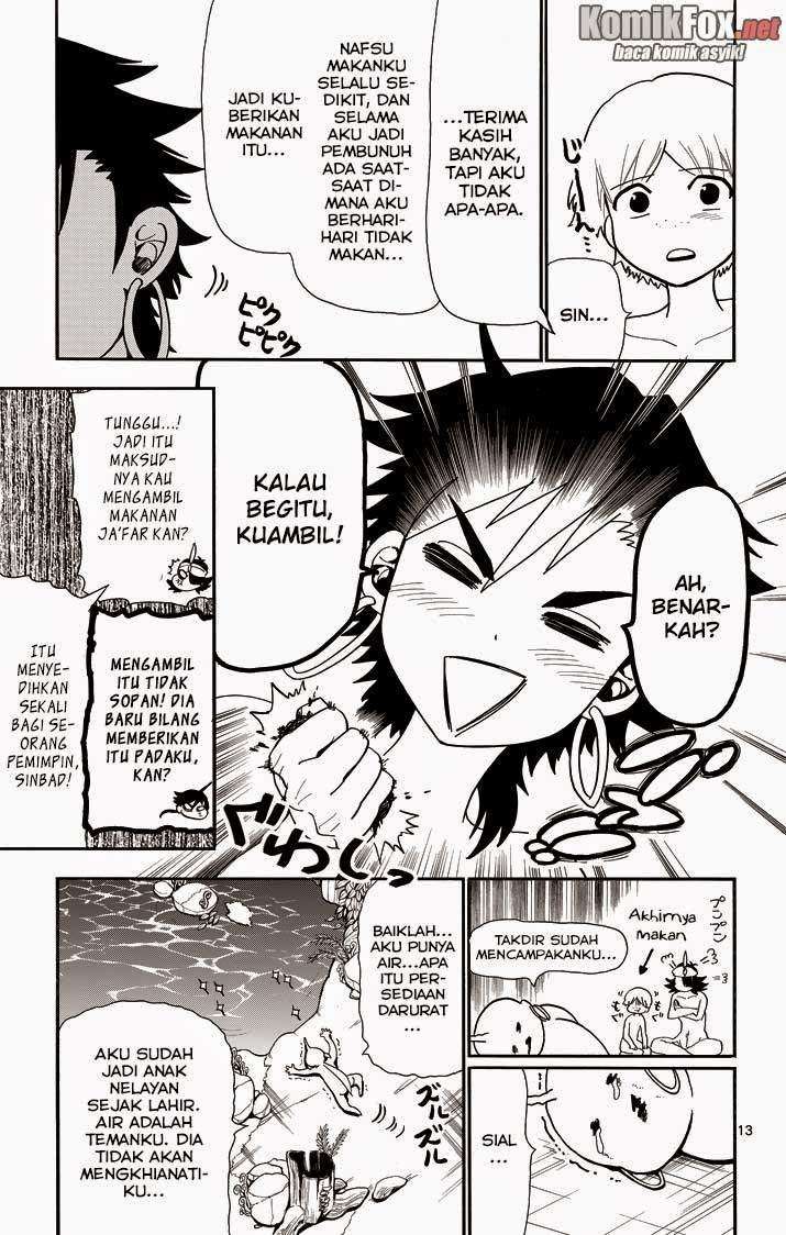 Halaman 13 dari 14