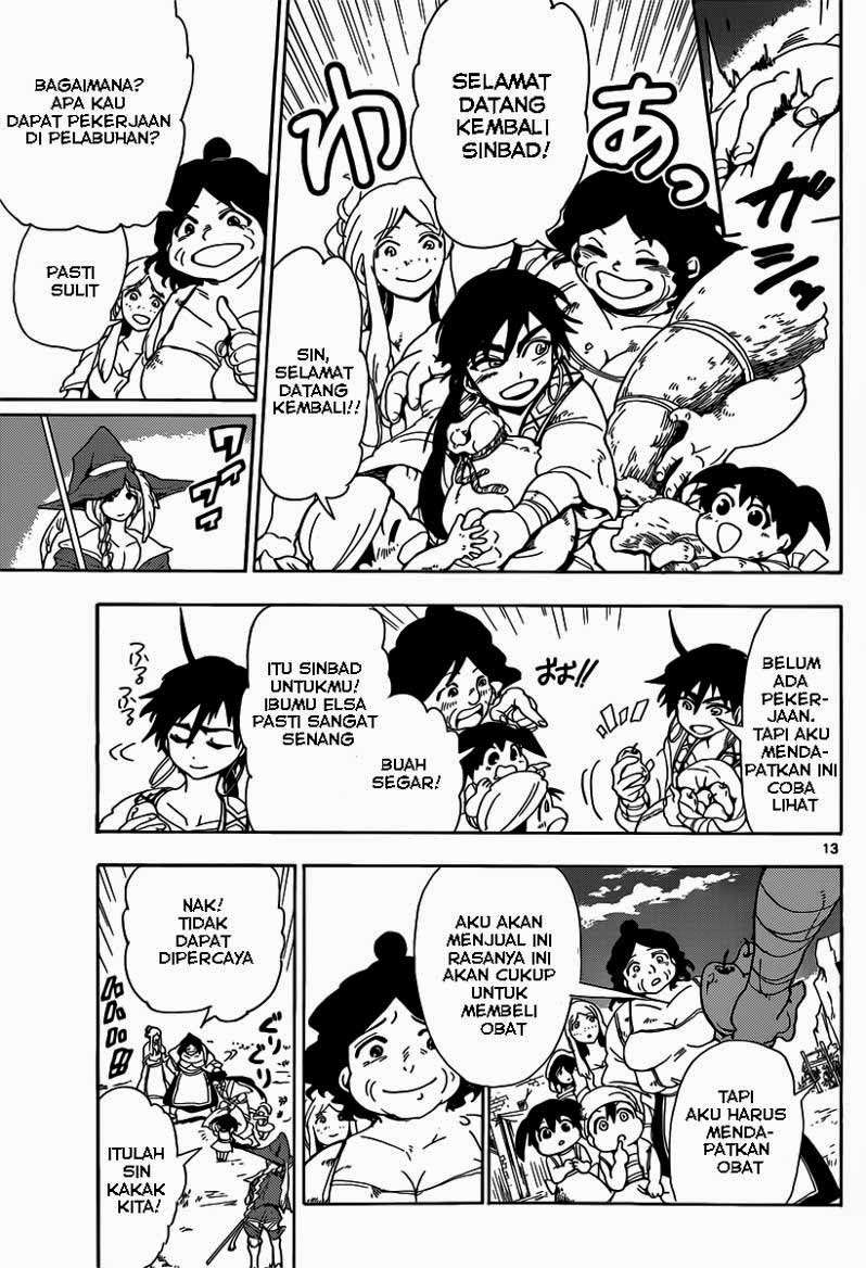 Halaman 13 dari 19