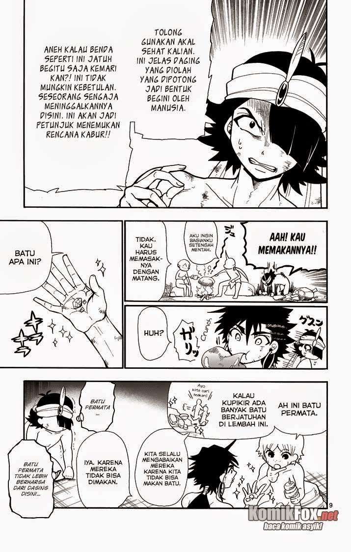 Halaman 9 dari 14