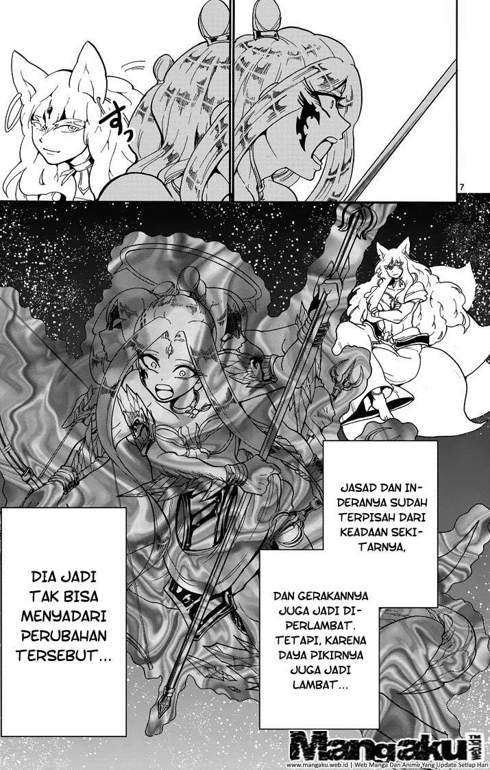 Halaman 8 dari 15