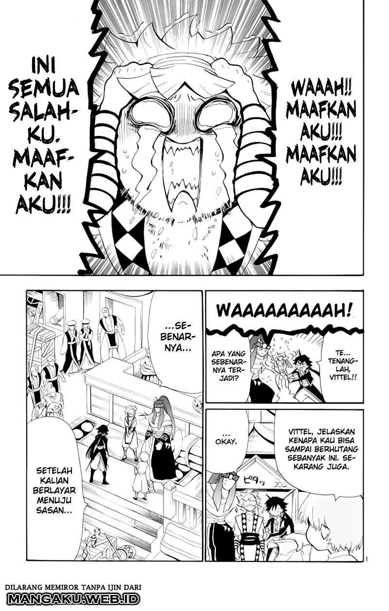 Halaman 2 dari 15