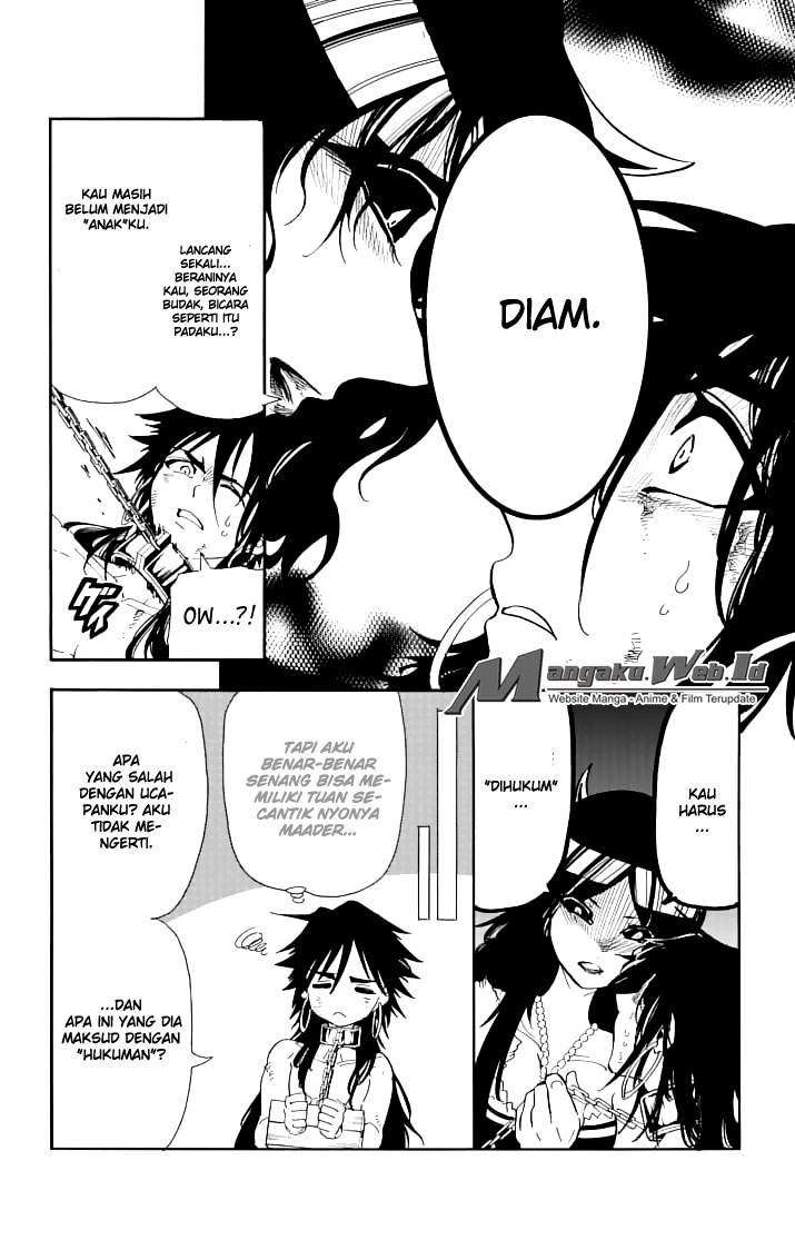 Halaman 7 dari 15