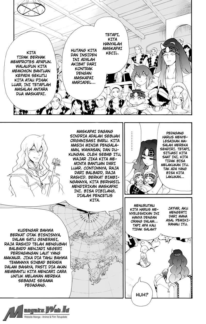 Halaman 7 dari 14